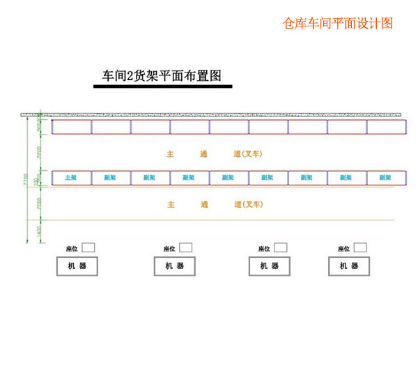 车间2货架平面布置图