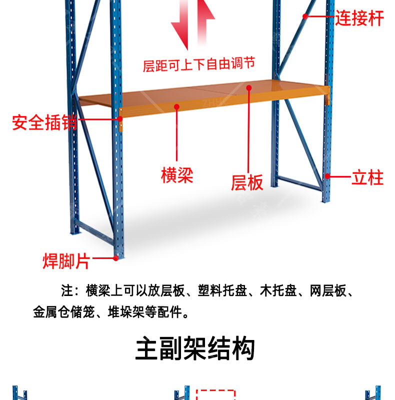 西藏横梁式仓储货架