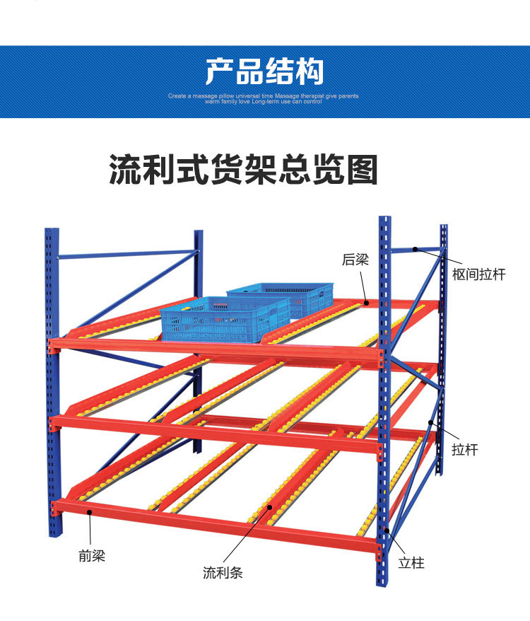 西藏货架批发