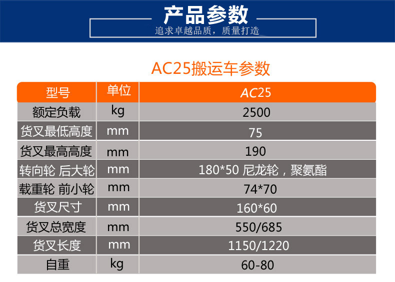 产品参数 产品参数