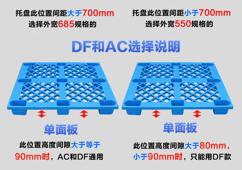 叉车说明 叉车说明
